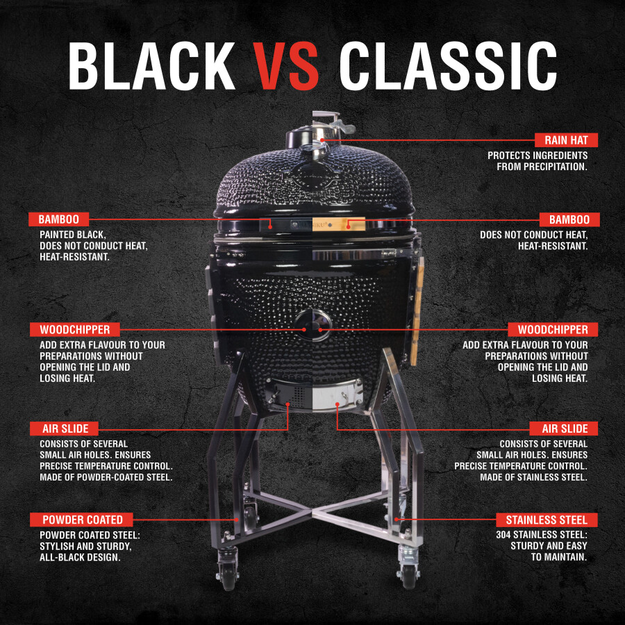 yakiniku-medium-kamado-basic-black-edition (2)